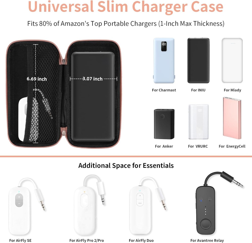 Travel Essential Electronics O - Women Electronic Accessories ulasan dan harga